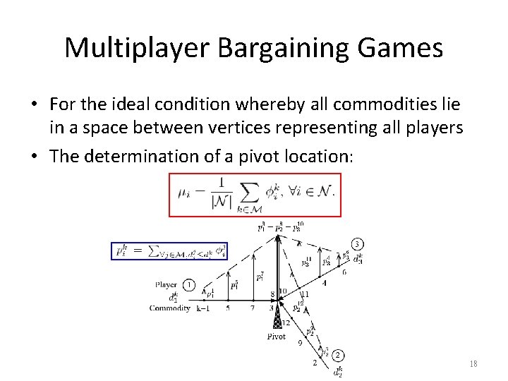 Multiplayer Bargaining Games • For the ideal condition whereby all commodities lie in a