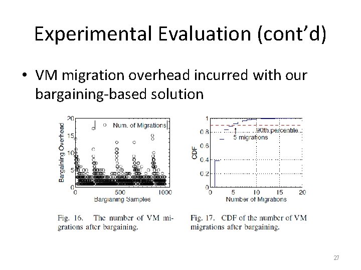 Experimental Evaluation (cont’d) • VM migration overhead incurred with our bargaining-based solution 27 