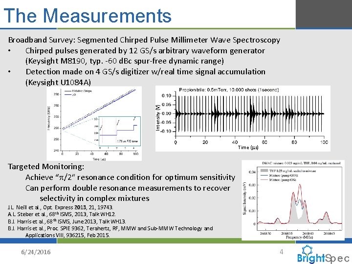 The Measurements Intensity (V) Broadband Survey: Segmented Chirped Pulse Millimeter Wave Spectroscopy • Chirped