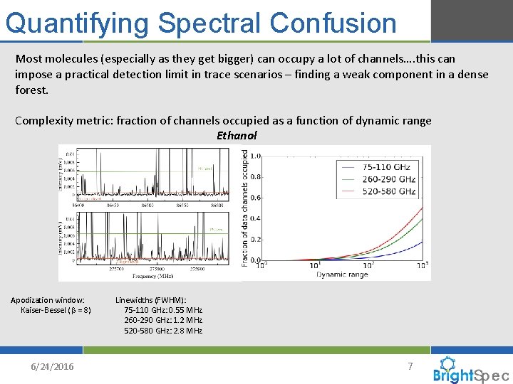 Quantifying Spectral Confusion Most molecules (especially as they get bigger) can occupy a lot