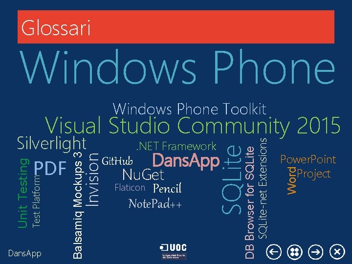 Glossari Windows Phone Toolkit Git. Hub Dans. App Nu. Get Flaticon Pencil Note. Pad++