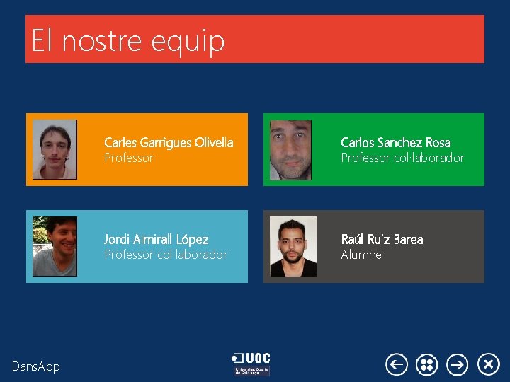 El nostre equip Dans. App Carles Garrigues Olivella Professor Carlos Sanchez Rosa Professor col·laborador