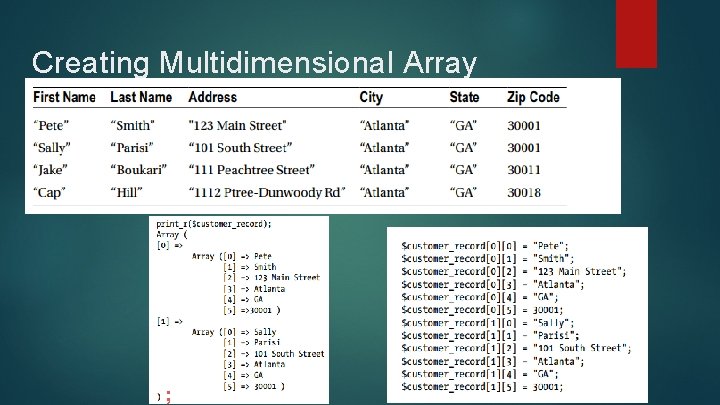 Creating Multidimensional Array ; 