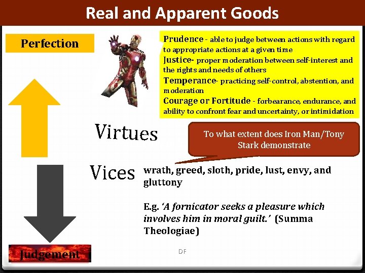 Real and Apparent Goods Prudence - able to judge between actions with regard Perfection