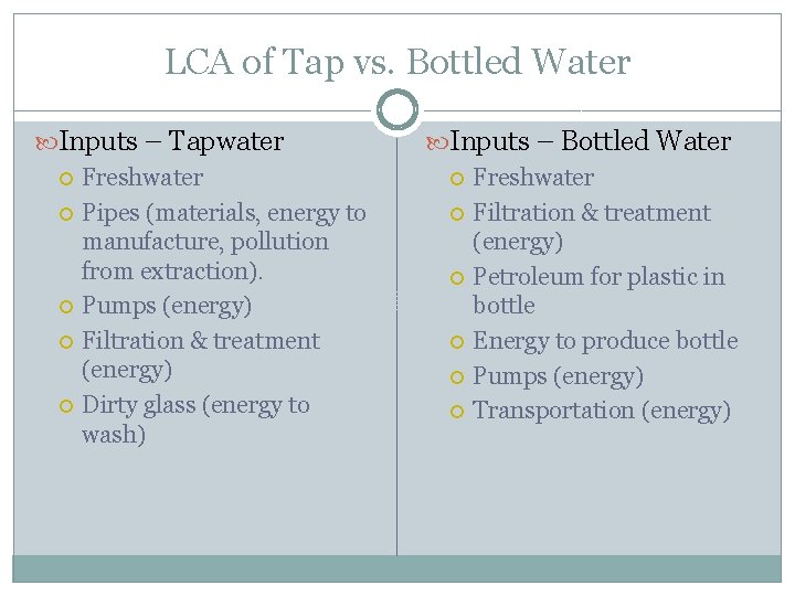 LCA of Tap vs. Bottled Water Inputs – Tapwater Freshwater Pipes (materials, energy to