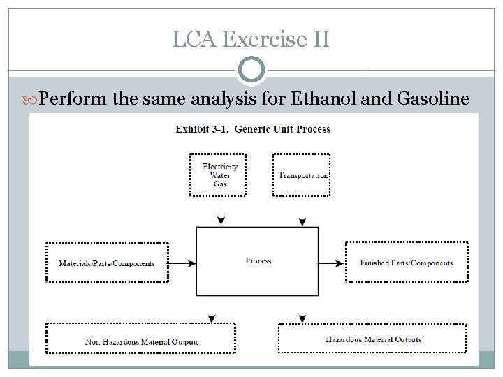 LCA Exercise II Perform the same analysis for Ethanol and Gasoline 
