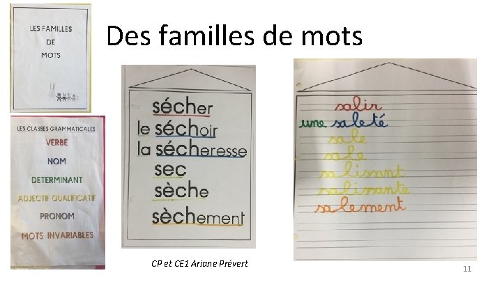 Des familles de mots CP et CE 1 Ariane Prévert 11 