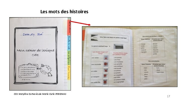 Les mots des histoires CE 1 Maryline Cortes école Marie Curie PEGOMAS 17 