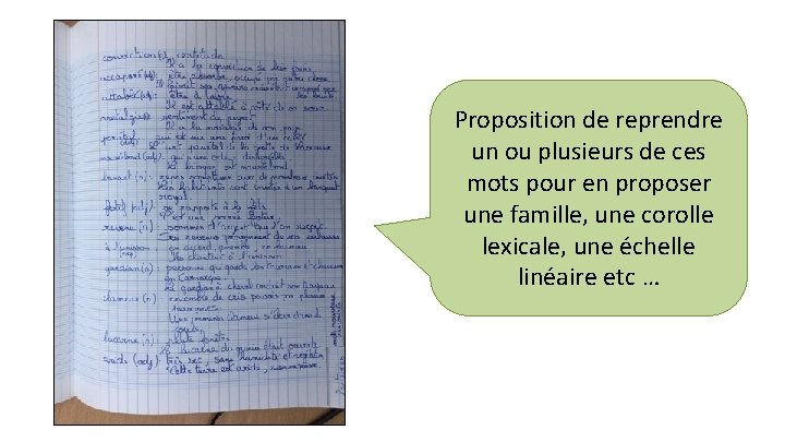 Proposition de reprendre un ou plusieurs de ces mots pour en proposer une famille,