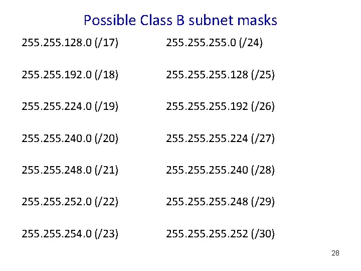 Possible Class B subnet masks 255. 128. 0 (/17) 255. 0 (/24) 255. 192.