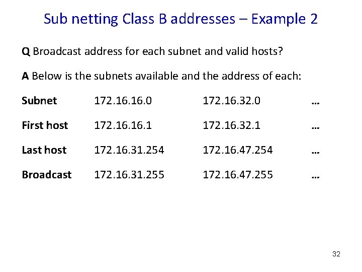 Sub netting Class B addresses – Example 2 Q Broadcast address for each subnet