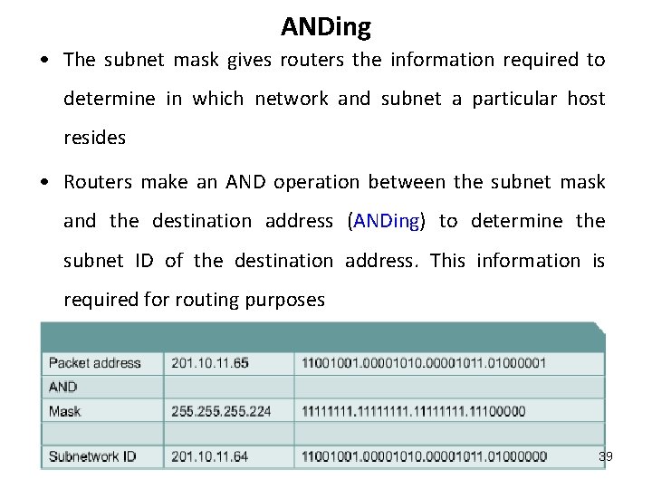 ANDing • The subnet mask gives routers the information required to determine in which