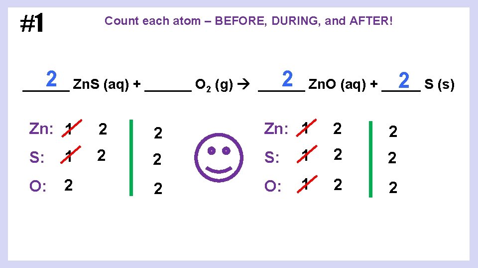 #1 Count each atom – BEFORE, DURING, and AFTER! 2 Zn. O (aq) +