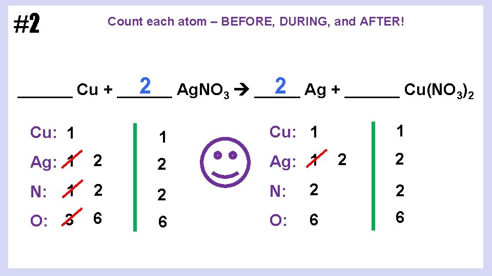 #2 Count each atom – BEFORE, DURING, and AFTER! 2 Ag. NO 3 _____