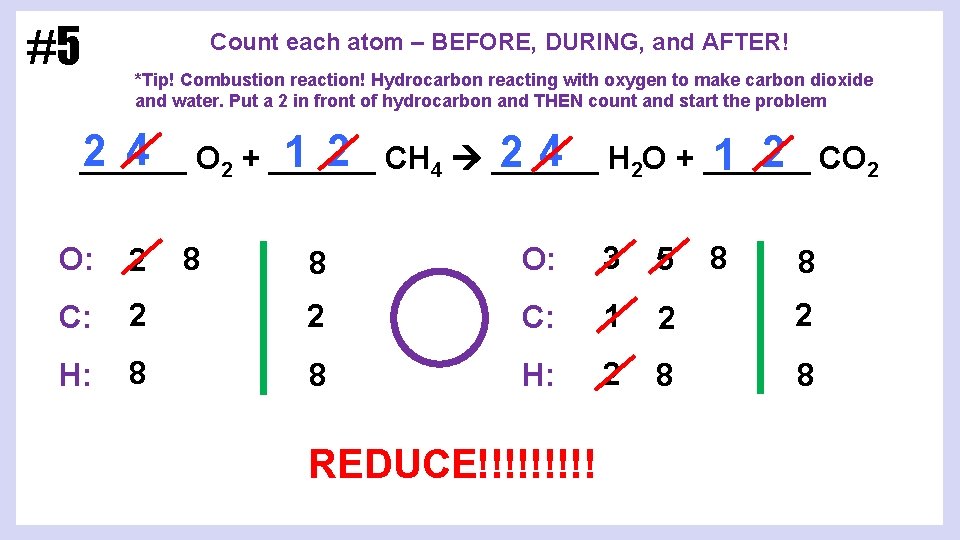 #5 Count each atom – BEFORE, DURING, and AFTER! *Tip! Combustion reaction! Hydrocarbon reacting