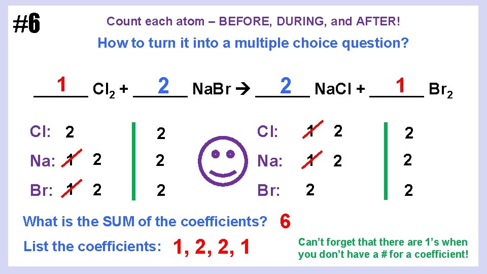 #6 Count each atom – BEFORE, DURING, and AFTER! How to turn it into