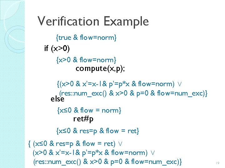 Verification Example {true & flow=norm} if (x>0) {x>0 & flow=norm} compute(x, p); {(x>0 &
