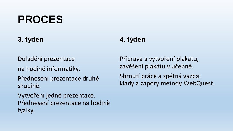 PROCES 3. týden 4. týden Doladění prezentace na hodině informatiky. Přednesení prezentace druhé skupině.