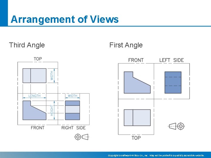 Arrangement of Views Third Angle First Angle Copyright Goodheart-Willcox Co. , Inc. May not