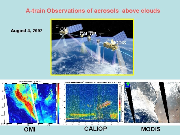 Retrieving aerosol optical depth above clouds using OMI