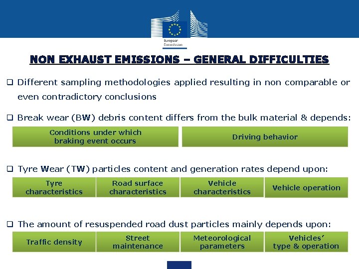 NON EXHAUST EMISSIONS – GENERAL DIFFICULTIES q Different sampling methodologies applied resulting in non