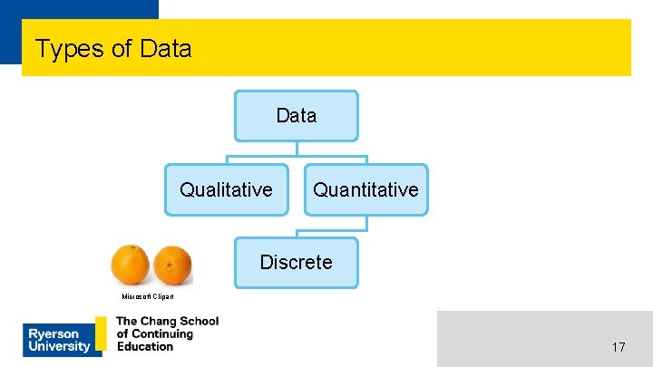 Types of Data Qualitative Quantitative Discrete Microsoft Clipart 17 