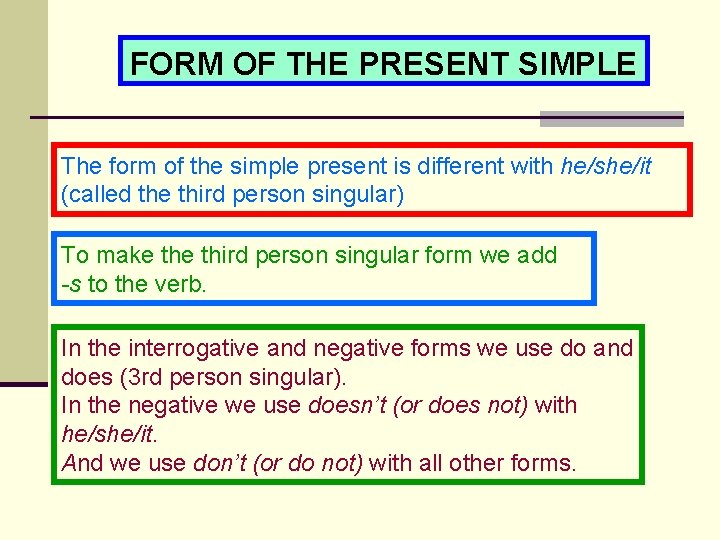 FORM OF THE PRESENT SIMPLE The form of the simple present is different with