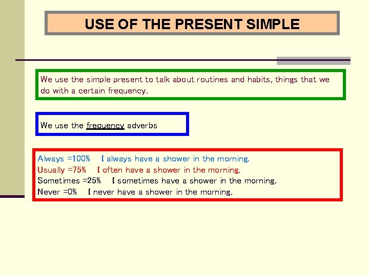 USE OF THE PRESENT SIMPLE We use the simple present to talk about routines
