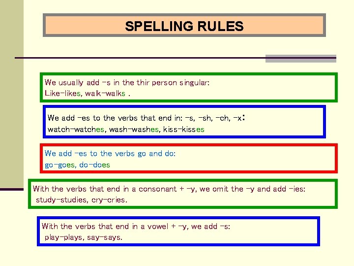 SPELLING RULES We usually add –s in the thir person singular: Like-likes, walk-walks. We