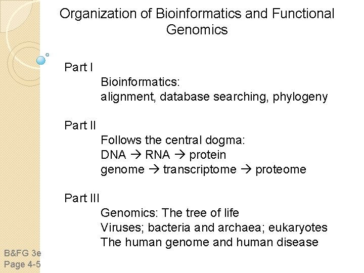 Organization of Bioinformatics and Functional Genomics Part I Bioinformatics: alignment, database searching, phylogeny Part Organization of Bioinformatics and Functional Genomics Part I Bioinformatics: alignment, database searching, phylogeny Part