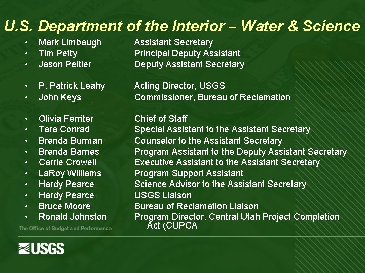 U. S. Department of the Interior – Water & Science • • • Mark