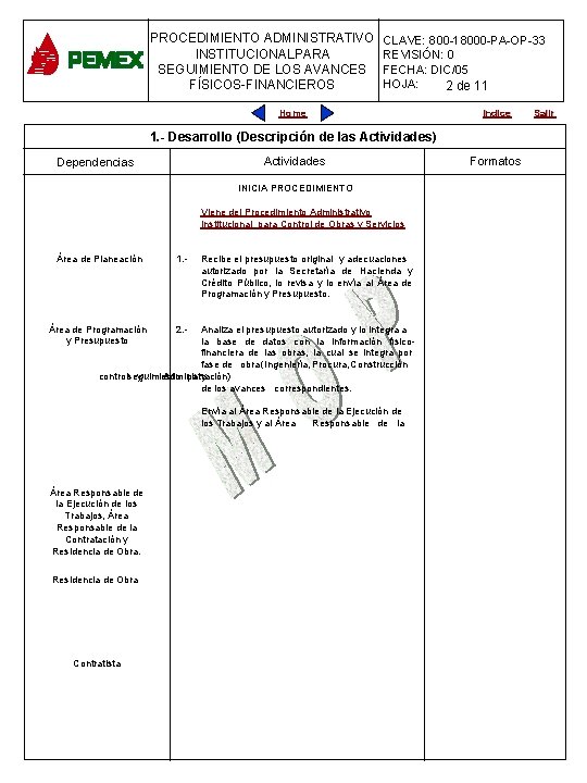 PROCEDIMIENTO ADMINISTRATIVO CLAVE: 800 -18000 -PA-OP-33 800 -18000 -PA-OP-05 PROCEDIMIENTO ADMINISTRATIVO INSTITUCIONALPARA REVISIÓN: 0