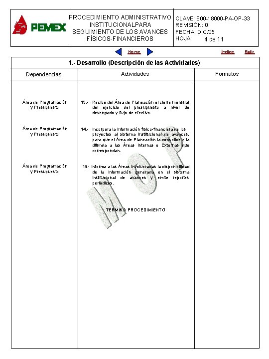 PROCEDIMIENTO ADMINISTRATIVO CLAVE: 800 -18000 -PA-OP-33 800 -18000 -PA-OP-05 PROCEDIMIENTO ADMINISTRATIVO INSTITUCIONALPARA REVISIÓN: 0