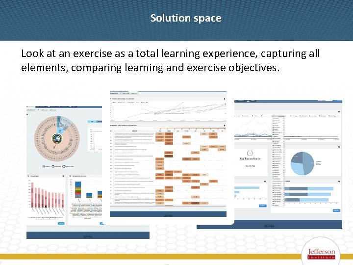 Solution space Look at an exercise as a total learning experience, capturing all elements,