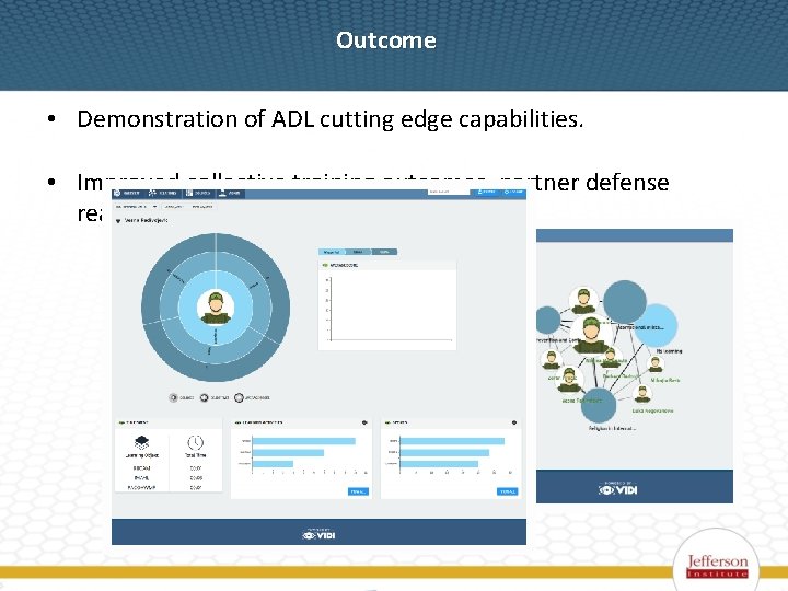 Outcome • Demonstration of ADL cutting edge capabilities. • Improved collective training outcomes, partner