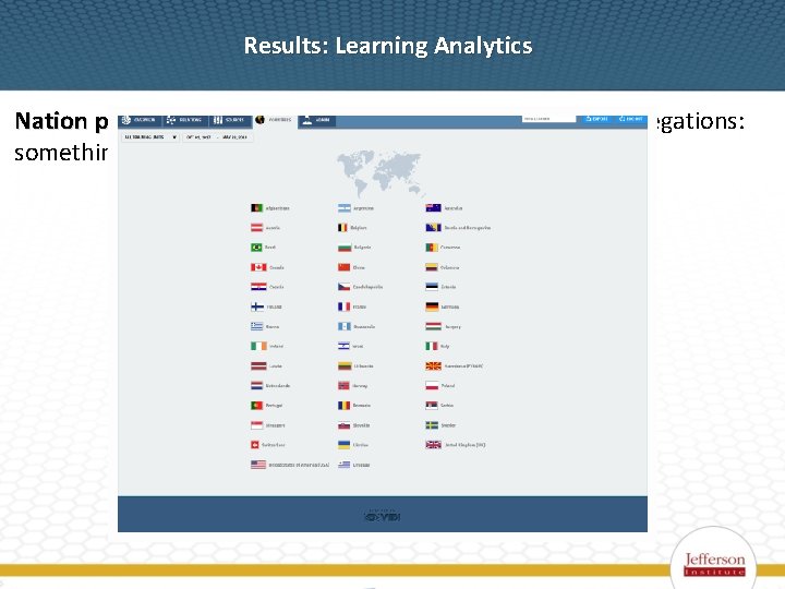 Results: Learning Analytics Nation pages: offered a useful summary for participant delegations: something clear,