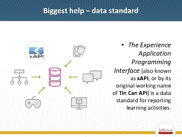 Biggest help – data standard • The Experience Application Programming Interface (also known as