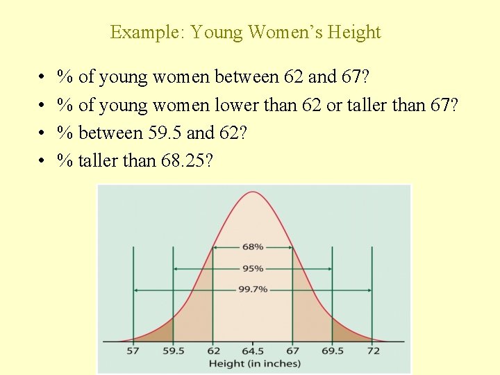 Example: Young Women’s Height • • % of young women between 62 and 67?
