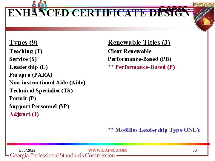 ENHANCED CERTIFICATE DESIGN Types (9) Renewable Titles (3) Teaching (T) Service (S) Leadership (L)