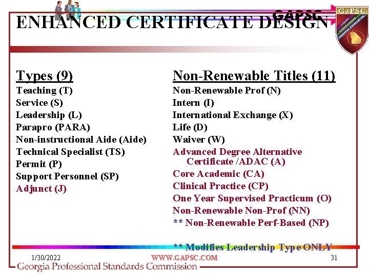 ENHANCED CERTIFICATE DESIGN Types (9) Non-Renewable Titles (11) Teaching (T) Service (S) Leadership (L)
