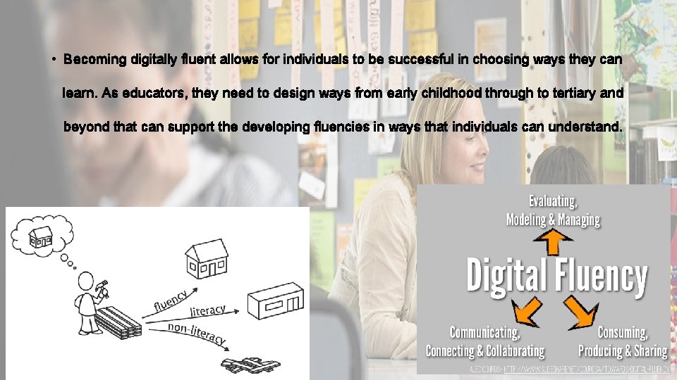  • Becoming digitally fluent allows for individuals to be successful in choosing ways
