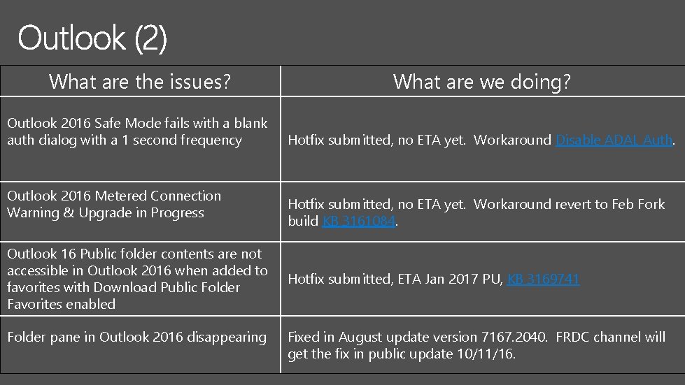 What are the issues? What are we doing? Outlook 2016 Safe Mode fails with