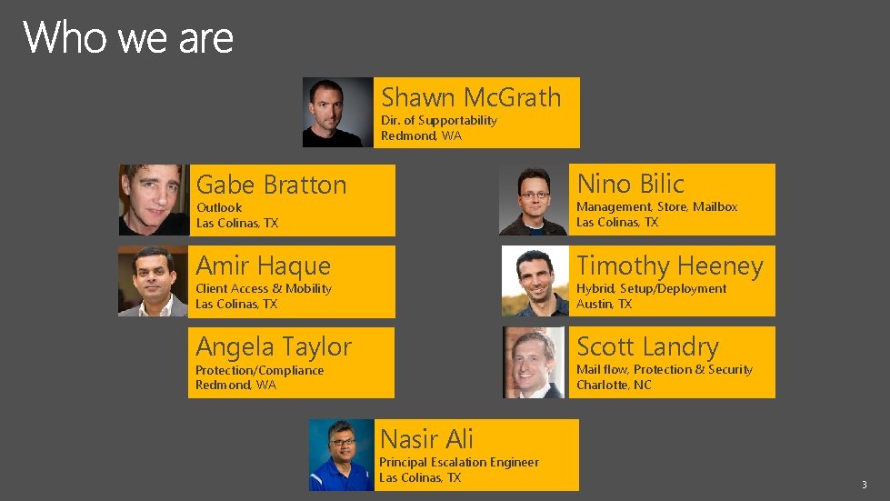 Shawn Mc. Grath Dir. of Supportability Redmond, WA Gabe Bratton Nino Bilic Amir Haque