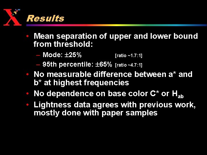 Results • Mean separation of upper and lower bound from threshold: – Mode: 25%
