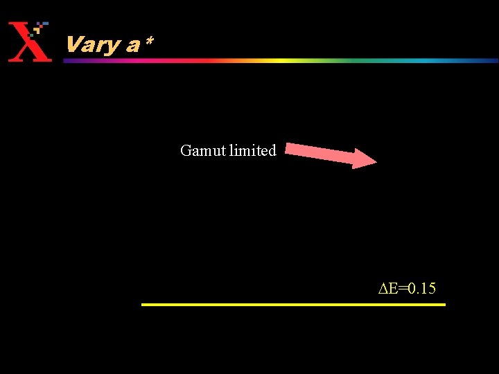 Vary a* Gamut limited DE=0. 15 