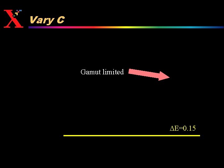 Vary C Gamut limited DE=0. 15 