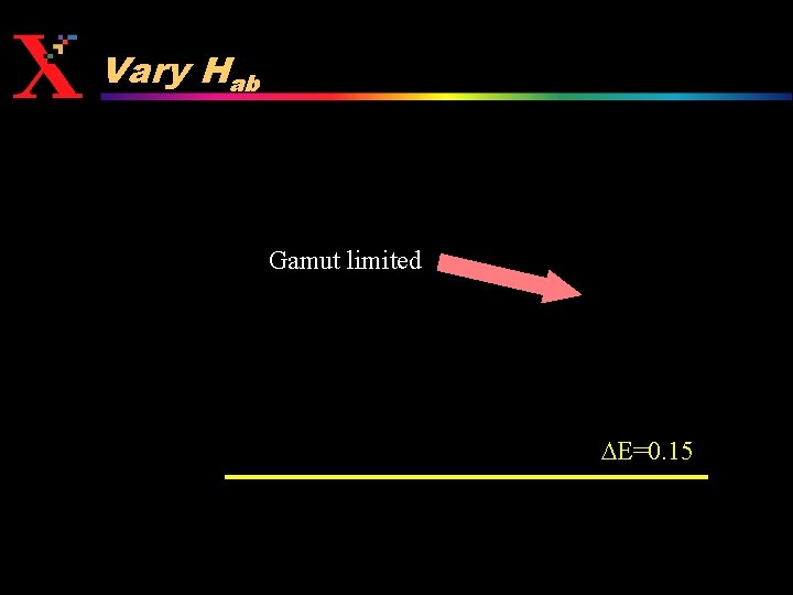 Vary Hab Gamut limited DE=0. 15 