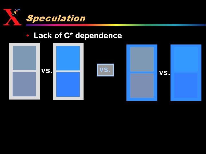 Speculation • Lack of C* dependence vs. 