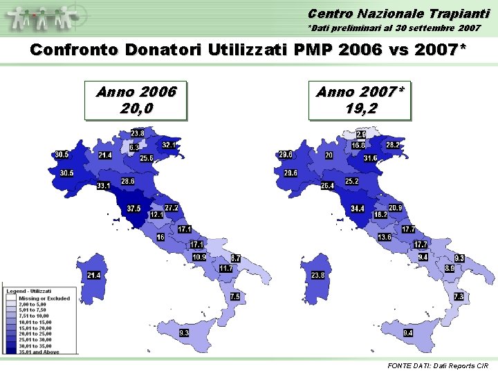 Centro Nazionale Trapianti *Dati preliminari al 30 settembre 2007 Confronto Donatori Utilizzati PMP 2006