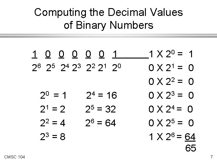 Computing the Decimal Values of Binary Numbers 1 0 0 0 1 2 6